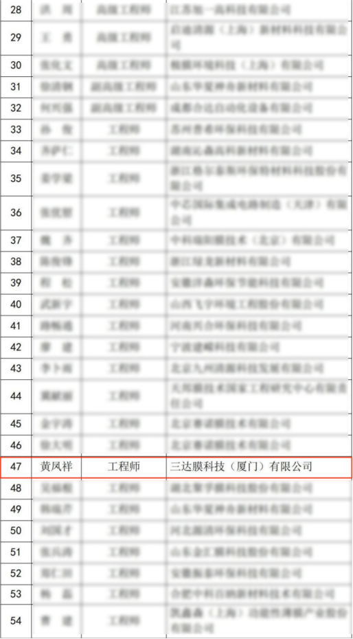 首页- 腾博官网诚信为本,专业服务!
