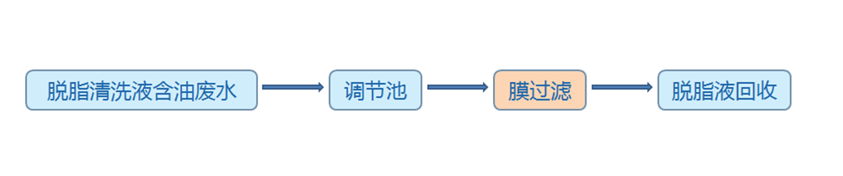 首页- 腾博官网诚信为本,专业服务!
