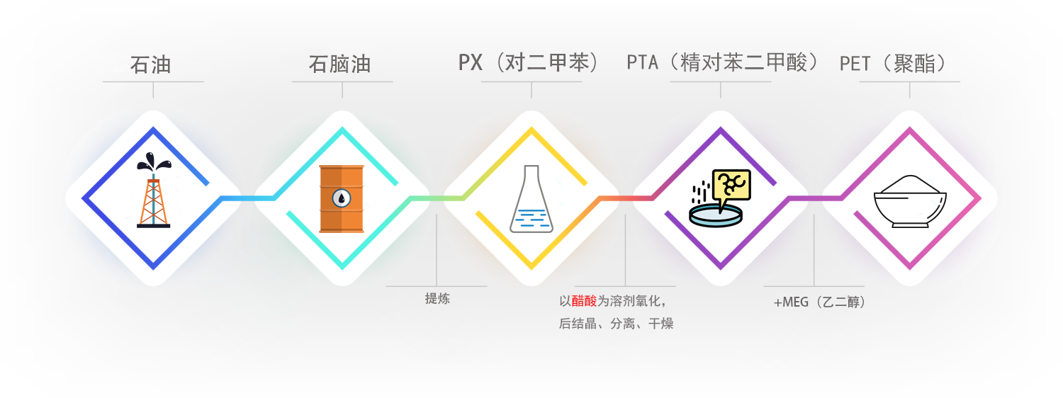 首页- 腾博官网诚信为本,专业服务!